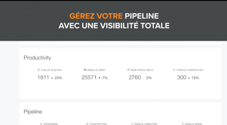 CRM-gratuit-hubspot-pipeline-contacts